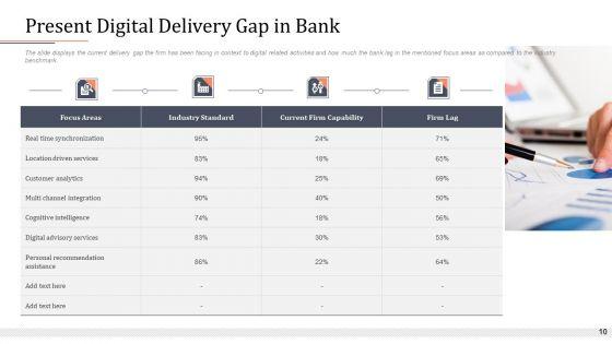 Modifying_Banking_Functionalities_Ppt_PowerPoint_Presentation_Complete_Deck_With_Slides_Slide_10.jpg