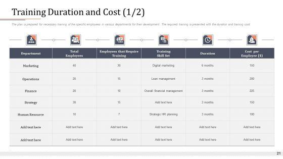 Modifying_Banking_Functionalities_Ppt_PowerPoint_Presentation_Complete_Deck_With_Slides_Slide_21.jpg