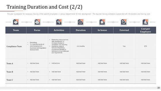 Modifying_Banking_Functionalities_Ppt_PowerPoint_Presentation_Complete_Deck_With_Slides_Slide_22.jpg