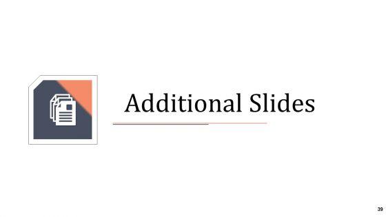 Modifying_Banking_Functionalities_Ppt_PowerPoint_Presentation_Complete_Deck_With_Slides_Slide_39.jpg