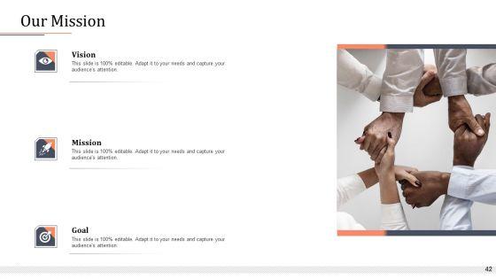 Modifying_Banking_Functionalities_Ppt_PowerPoint_Presentation_Complete_Deck_With_Slides_Slide_42.jpg