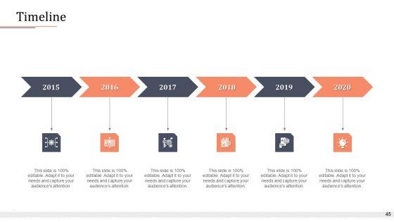 Modifying_Banking_Functionalities_Ppt_PowerPoint_Presentation_Complete_Deck_With_Slides_Slide_45.jpg