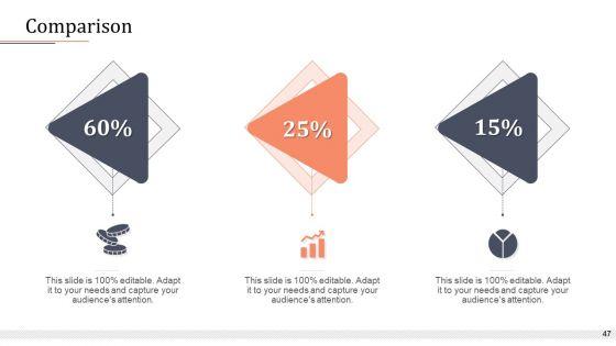 Modifying_Banking_Functionalities_Ppt_PowerPoint_Presentation_Complete_Deck_With_Slides_Slide_47.jpg