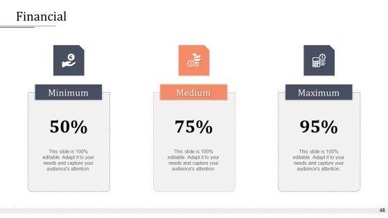 Modifying_Banking_Functionalities_Ppt_PowerPoint_Presentation_Complete_Deck_With_Slides_Slide_48.jpg
