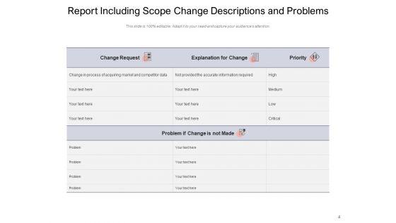 Modifying_Project_Cost_And_Schedule_Governance_Framework_Price_Change_Ppt_PowerPoint_Presentation_Complete_Deck_Slide_4.jpg