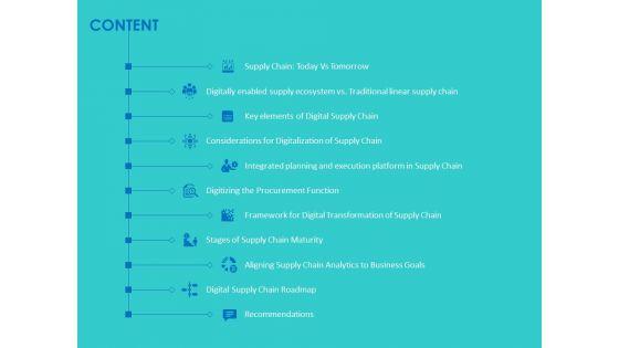 Modifying_Supply_Chain_Digitally_Content_Ppt_PowerPoint_Presentation_File_Objects_PDF_Slide_1.jpg
