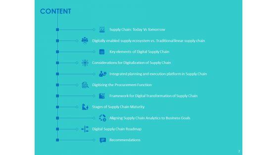 Modifying_Supply_Chain_Digitally_Ppt_PowerPoint_Presentation_Complete_Deck_With_Slides_Slide_2.jpg