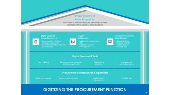 Modifying_Supply_Chain_Digitally_Ppt_PowerPoint_Presentation_Complete_Deck_With_Slides_Slide_8.jpg