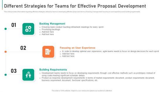 Module_Agile_Deployment_In_Auction_Procedure_IT_Ppt_PowerPoint_Presentation_Complete_Deck_With_Slides_Slide_15.jpg