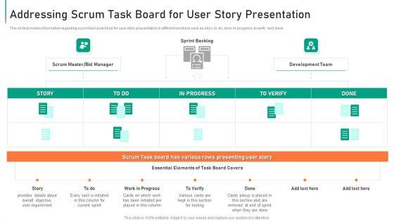 Module_Agile_Deployment_In_Auction_Procedure_IT_Ppt_PowerPoint_Presentation_Complete_Deck_With_Slides_Slide_25.jpg