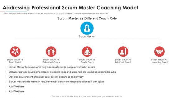 Module_Career_Trajectory_For_Professional_Scrum_Master_IT_Ppt_PowerPoint_Presentation_Complete_Deck_With_Slides_Slide_13.jpg