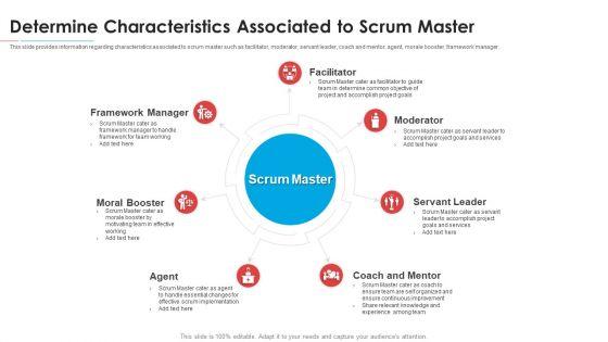 Module_Career_Trajectory_For_Professional_Scrum_Master_IT_Ppt_PowerPoint_Presentation_Complete_Deck_With_Slides_Slide_5.jpg