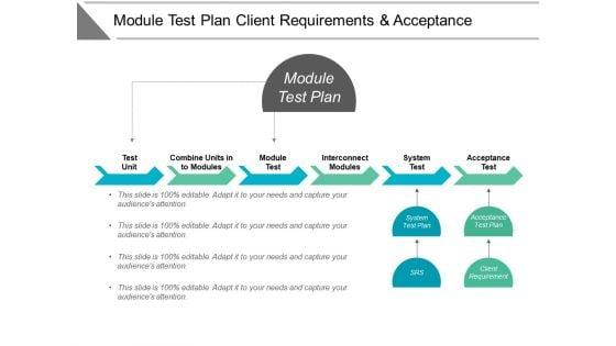 Module_Test_Plan_Client_Requirements_And_Acceptance_Ppt_PowerPoint_Presentation_Pictures_Tips_Slide_1.jpg