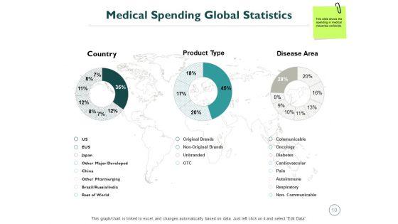 Monetary_Administration_In_Healthcare_Ppt_PowerPoint_Presentation_Complete_Deck_With_Slides_Slide_10.jpg