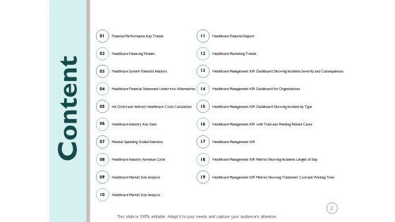 Monetary_Administration_In_Healthcare_Ppt_PowerPoint_Presentation_Complete_Deck_With_Slides_Slide_2.jpg