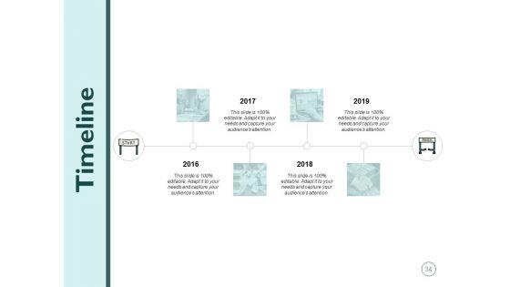 Monetary_Administration_In_Healthcare_Ppt_PowerPoint_Presentation_Complete_Deck_With_Slides_Slide_34.jpg