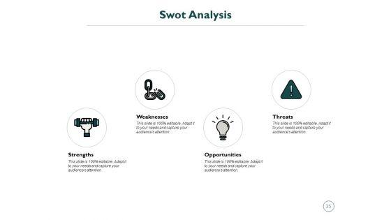 Monetary_Administration_In_Healthcare_Ppt_PowerPoint_Presentation_Complete_Deck_With_Slides_Slide_35.jpg