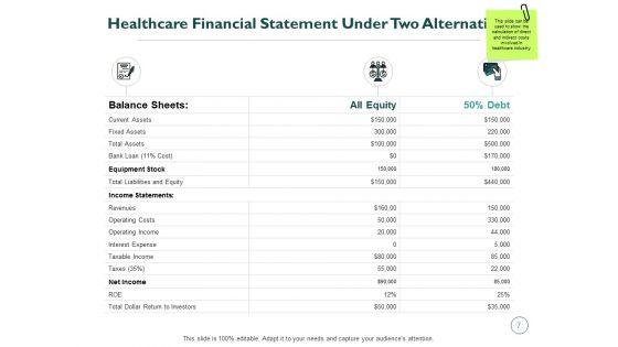 Monetary_Administration_In_Healthcare_Ppt_PowerPoint_Presentation_Complete_Deck_With_Slides_Slide_7.jpg