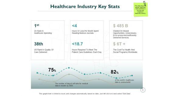 Monetary_Administration_In_Healthcare_Ppt_PowerPoint_Presentation_Complete_Deck_With_Slides_Slide_9.jpg
