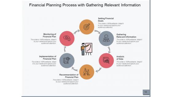 Monetary_Development_Procedure_Financial_Information_Ppt_PowerPoint_Presentation_Complete_Deck_Slide_10.jpg