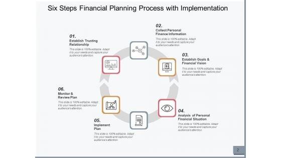 Monetary_Development_Procedure_Financial_Information_Ppt_PowerPoint_Presentation_Complete_Deck_Slide_2.jpg