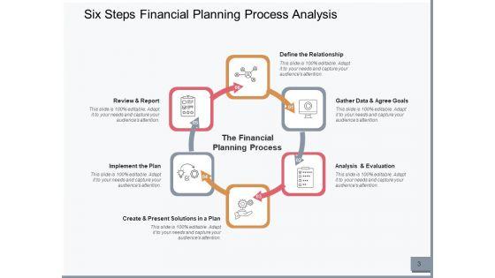 Monetary_Development_Procedure_Financial_Information_Ppt_PowerPoint_Presentation_Complete_Deck_Slide_3.jpg