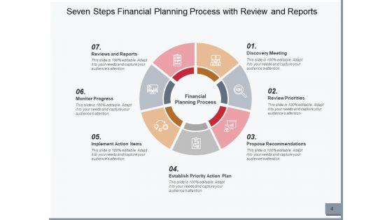 Monetary_Development_Procedure_Financial_Information_Ppt_PowerPoint_Presentation_Complete_Deck_Slide_4.jpg