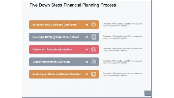 Monetary_Development_Procedure_Financial_Information_Ppt_PowerPoint_Presentation_Complete_Deck_Slide_5.jpg