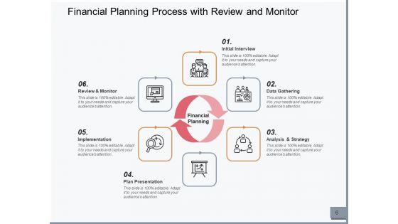 Monetary_Development_Procedure_Financial_Information_Ppt_PowerPoint_Presentation_Complete_Deck_Slide_6.jpg