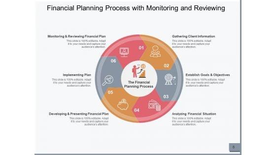 Monetary_Development_Procedure_Financial_Information_Ppt_PowerPoint_Presentation_Complete_Deck_Slide_8.jpg