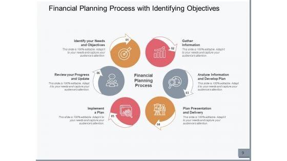 Monetary_Development_Procedure_Financial_Information_Ppt_PowerPoint_Presentation_Complete_Deck_Slide_9.jpg