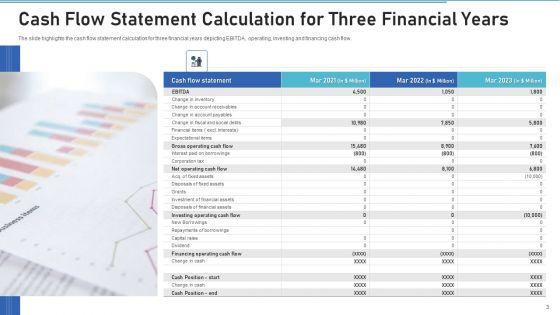 Monetary_Estimation_Investment_Financial_Ppt_PowerPoint_Presentation_Complete_Deck_With_Slides_Slide_3.jpg