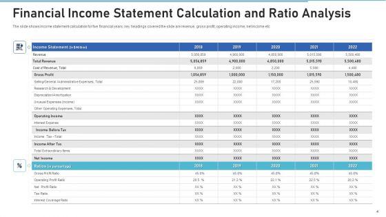 Monetary_Estimation_Investment_Financial_Ppt_PowerPoint_Presentation_Complete_Deck_With_Slides_Slide_4.jpg