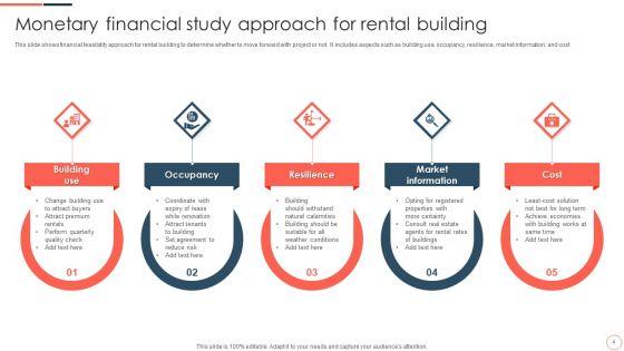 Monetary_Financial_Study_Ppt_PowerPoint_Presentation_Complete_Deck_With_Slides_Slide_4.jpg