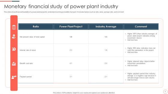 Monetary_Financial_Study_Ppt_PowerPoint_Presentation_Complete_Deck_With_Slides_Slide_8.jpg