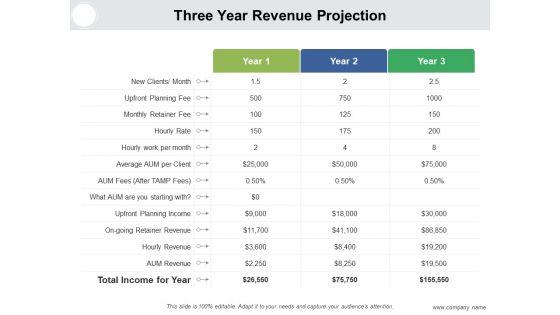 Monetary_Forecast_Ppt_PowerPoint_Presentation_Complete_Deck_With_Slides_Slide_4.jpg