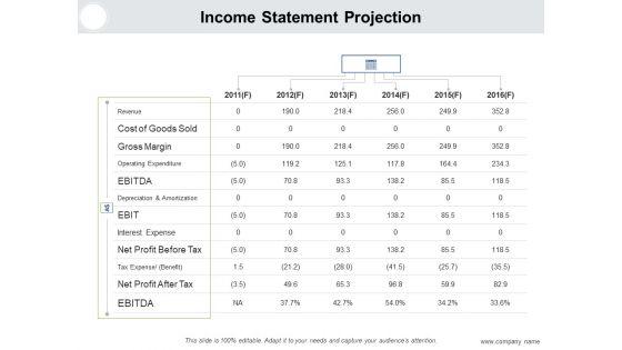 Monetary_Forecast_Ppt_PowerPoint_Presentation_Complete_Deck_With_Slides_Slide_6.jpg