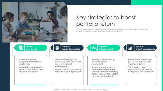 Monetary_Investment_Portfolio_Growth_And_Administration_Key_Strategies_To_Boost_Portfolio_Return_Structure_PDF_Slide_1.jpg