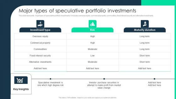 Monetary_Investment_Portfolio_Growth_And_Administration_Major_Types_Of_Speculative_Portfolio_Investments_Demonstration_PDF_Slide_1.jpg