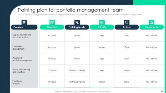Monetary_Investment_Portfolio_Growth_And_Administration_Ppt_PowerPoint_Presentation_Complete_With_Slides_Slide_43.jpg