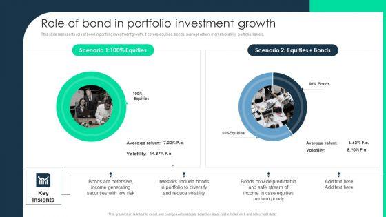 Monetary_Investment_Portfolio_Growth_And_Administration_Role_Of_Bond_In_Portfolio_Investment_Growth_Structure_PDF_Themes_PDF_Slide_1.jpg