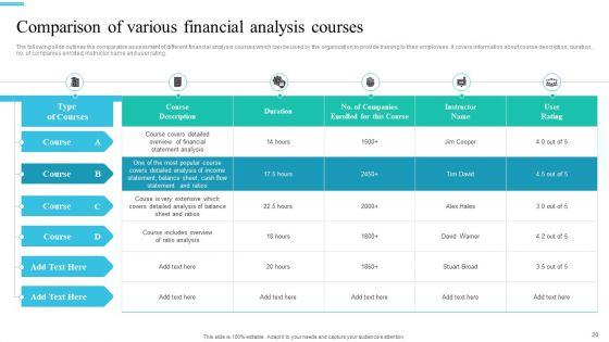 Monetary_Planning_And_Evaluation_Guide_For_Startup_Business_Ppt_PowerPoint_Presentation_Complete_Deck_With_Slides_Slide_20.jpg
