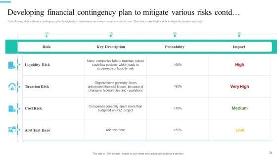 Monetary_Planning_And_Evaluation_Guide_For_Startup_Business_Ppt_PowerPoint_Presentation_Complete_Deck_With_Slides_Slide_24.jpg