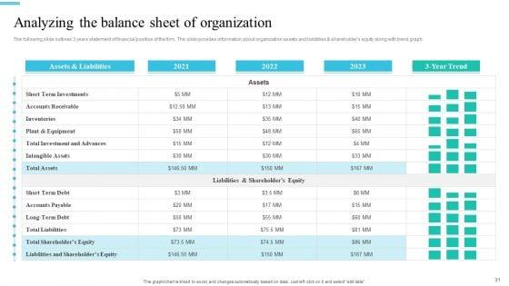 Monetary_Planning_And_Evaluation_Guide_For_Startup_Business_Ppt_PowerPoint_Presentation_Complete_Deck_With_Slides_Slide_31.jpg