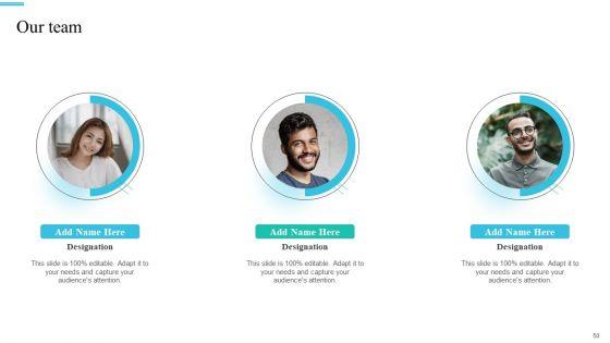 Monetary_Planning_And_Evaluation_Guide_For_Startup_Business_Ppt_PowerPoint_Presentation_Complete_Deck_With_Slides_Slide_50.jpg