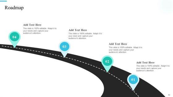 Monetary_Planning_And_Evaluation_Guide_For_Startup_Business_Ppt_PowerPoint_Presentation_Complete_Deck_With_Slides_Slide_53.jpg