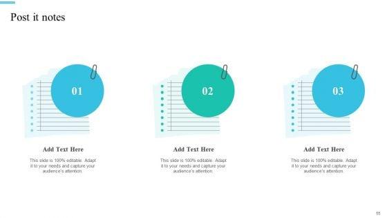 Monetary_Planning_And_Evaluation_Guide_For_Startup_Business_Ppt_PowerPoint_Presentation_Complete_Deck_With_Slides_Slide_55.jpg