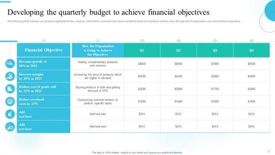 Monetary_Planning_And_Evaluation_Guide_For_Startup_Business_Ppt_PowerPoint_Presentation_Complete_Deck_With_Slides_Slide_7.jpg