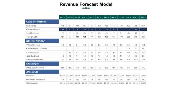 Money_Projection_Ppt_PowerPoint_Presentation_Complete_Deck_With_Slides_Slide_3.jpg