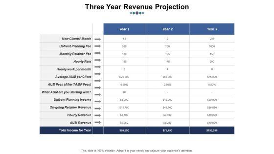Money_Projection_Ppt_PowerPoint_Presentation_Complete_Deck_With_Slides_Slide_4.jpg